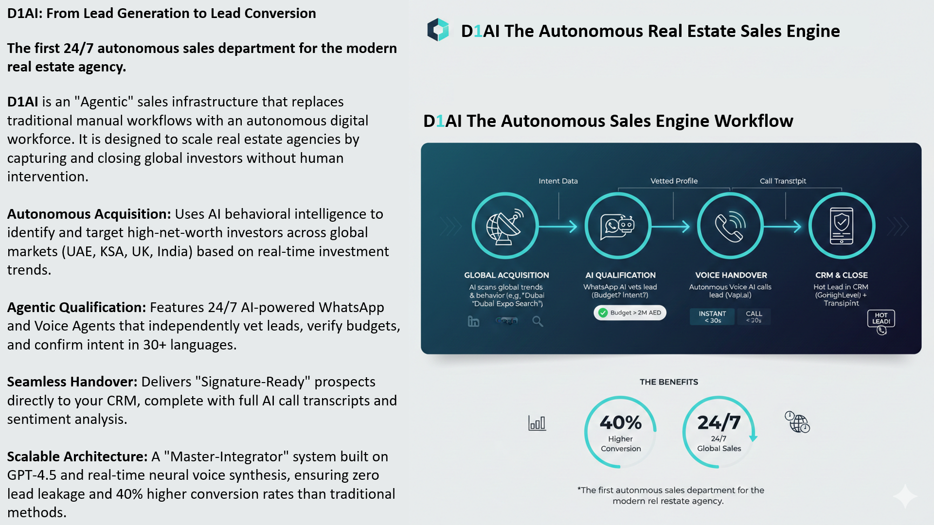 D1AI real estate engine