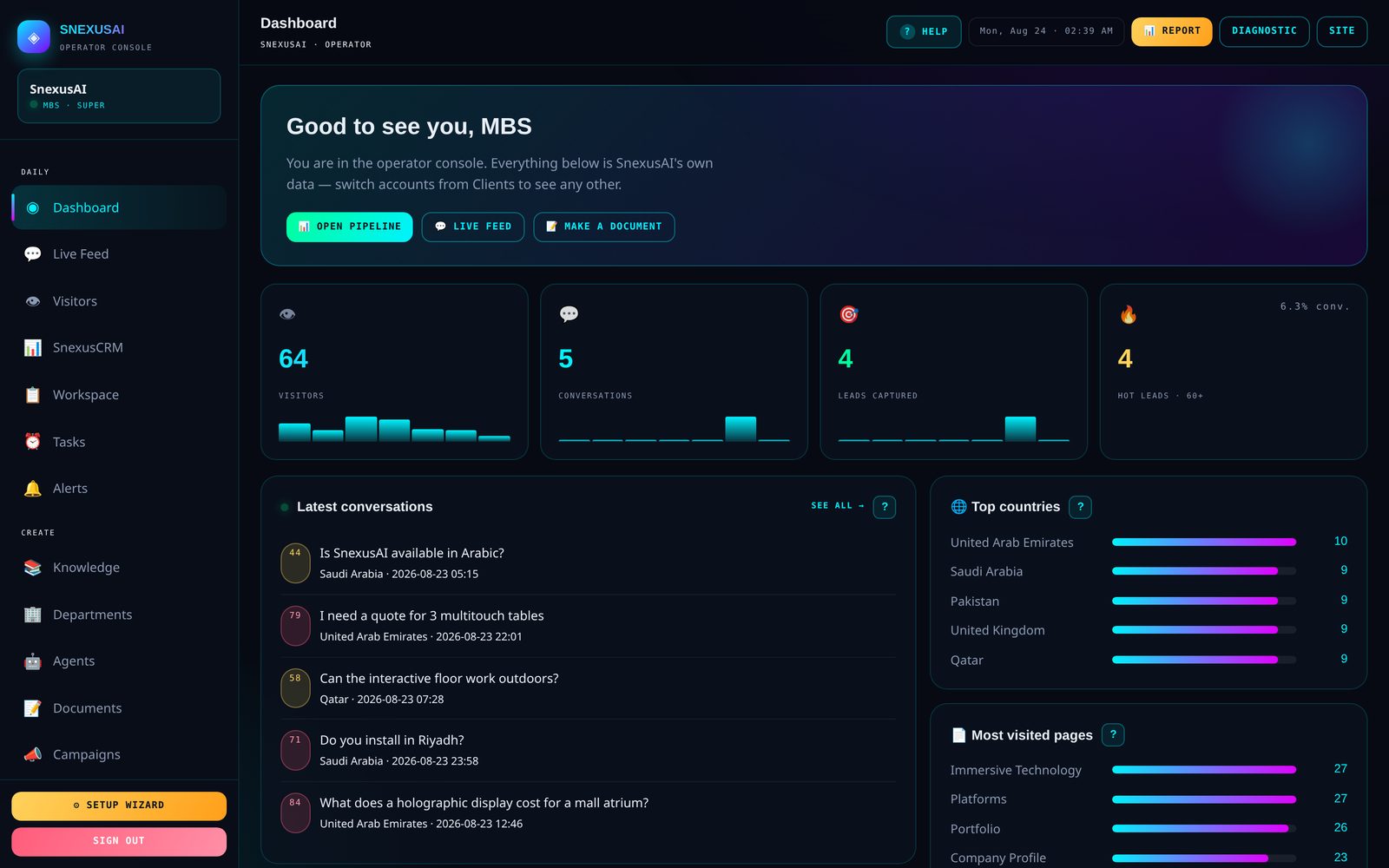 SnexusAI dashboard